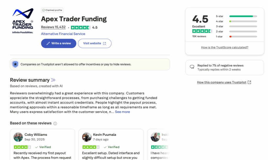 Apex Trader Funding proprietary trading platform, rules, and overview - Preview 2